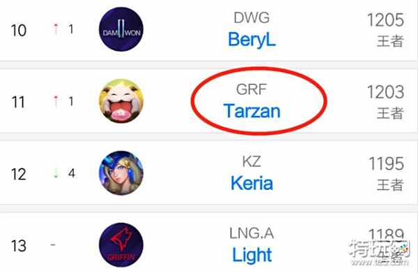 可靠的保障 可靠的保障